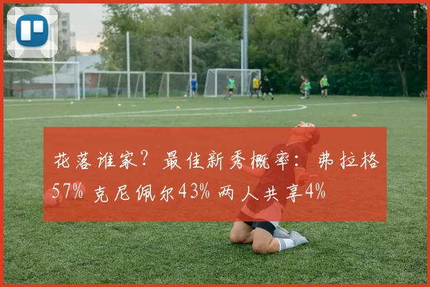 花落谁家？最佳新秀概率：弗拉格57% 克尼佩尔43% 两人共享4%
