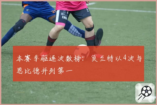本赛季驱逐次数榜：莫兰特以4次与恩比德并列第一