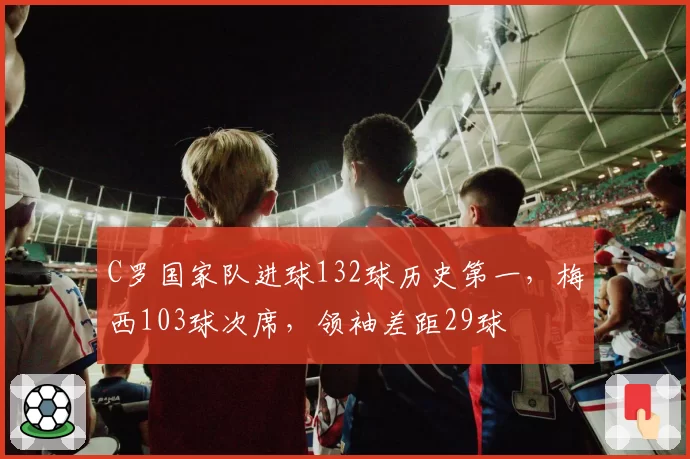 C罗国家队进球132球历史第一，梅西103球次席，领袖差距29球